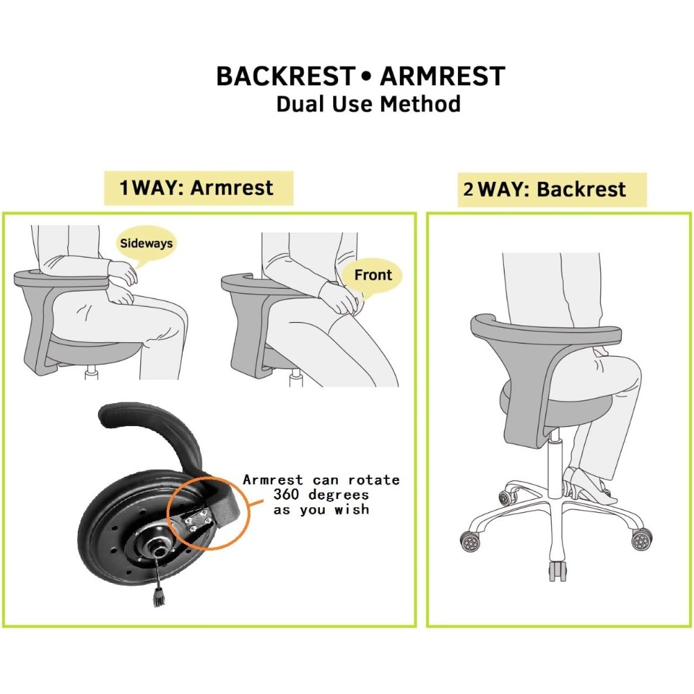 Adjustable Rolling Stool Task  - Medical Lab Officer incelemesi ve fiyatı